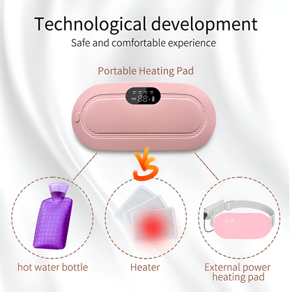 ThermoEase Heating Pad